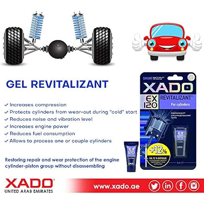 Xado GEL REVITALIZANT EX120 FOR RESTORING REPAIR & WEAR PROTECTION OF THE ENGINE CYLINDERS AND PISTONS - 9ML BLISTER PACKAGE WITH CERAMIC METAL CONDITIONER - Image 2